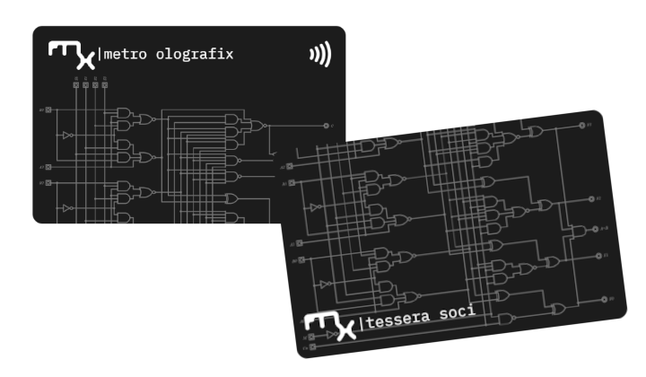 Carta Metro Olografix